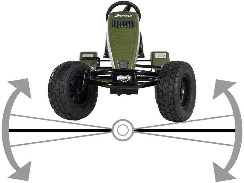 BERG XL Jeep Revolution BFR-3 Pedal-Gokart