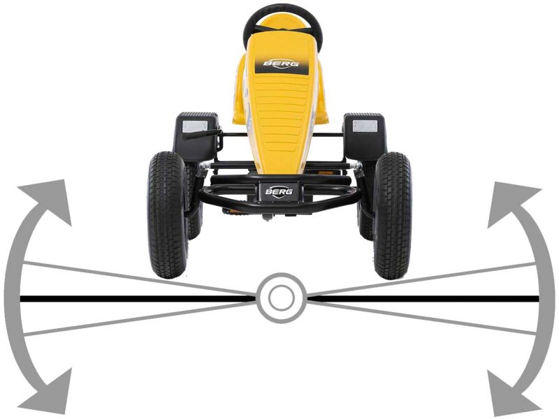 BERG XXL B.Super Yellow BFR Pedal-Gokart